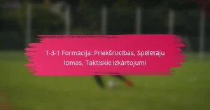 1-3-1 Formācija: Priekšrocības, Spēlētāju lomas, Taktiskie izkārtojumi