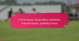 1-4 Formācija: Aizsardzības stabilitāte, Pretuzbrukums, Spēlētāju lomas