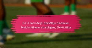 2-2-1 Formācija: Spēlētāju dinamika, Pozicionēšanas stratēģijas, Efektivitāte