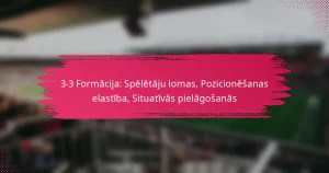 3-3 Formācija: Spēlētāju lomas, Pozicionēšanas elastība, Situatīvās pielāgošanās